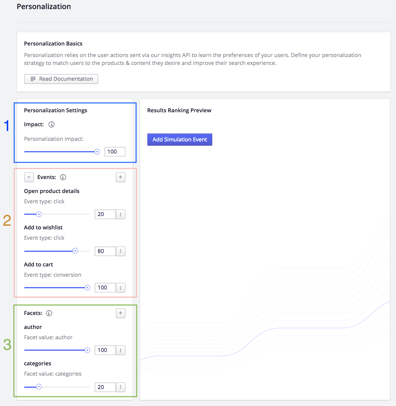 Perso tutorial dashboard