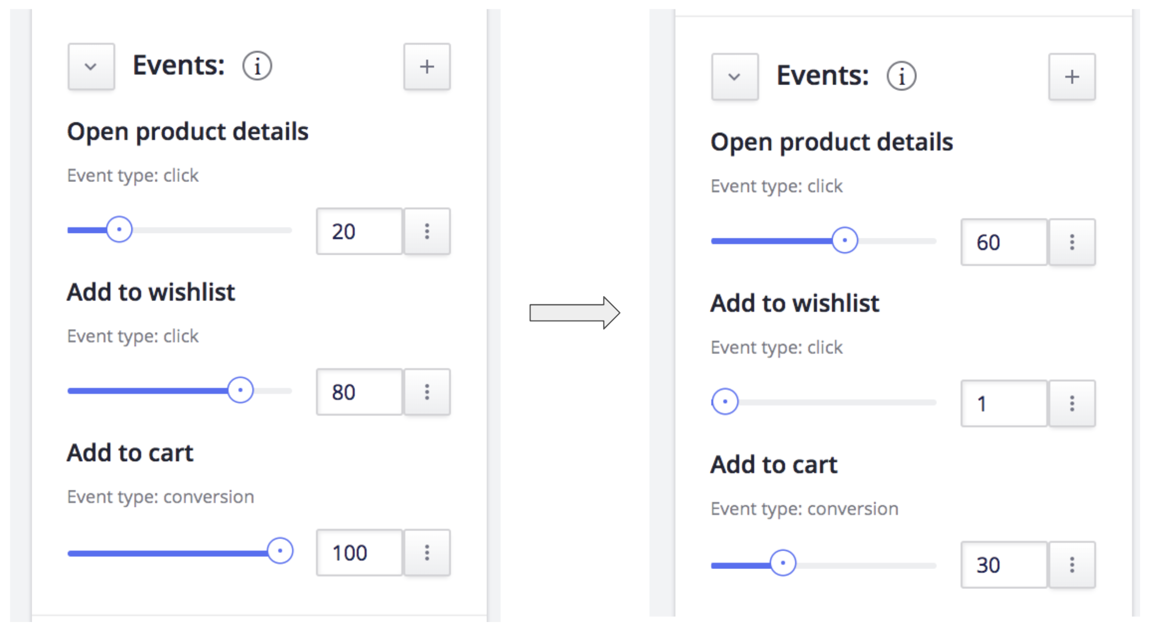 Perso tutorial events