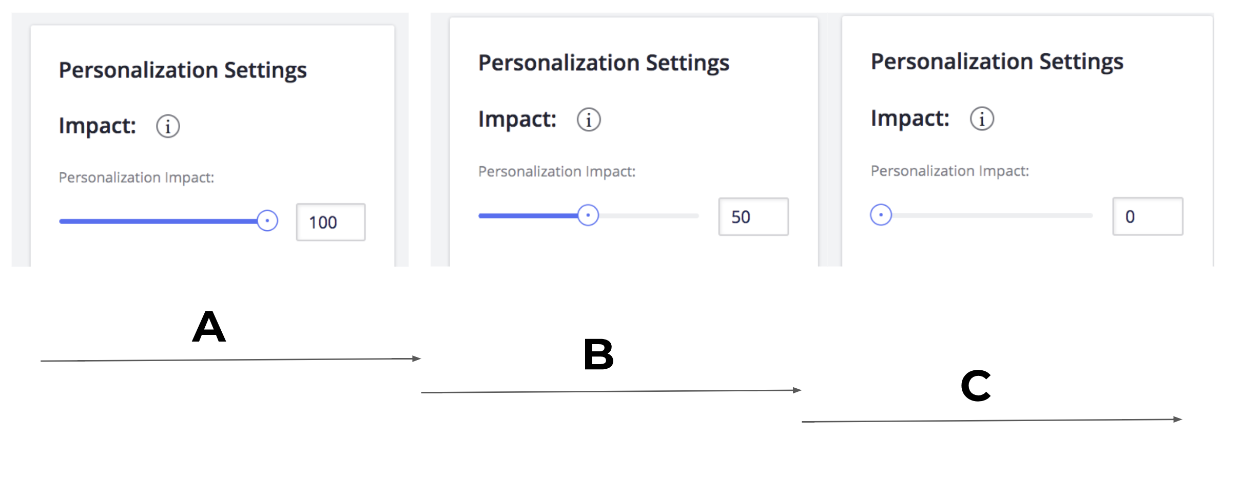 Perso tutorial impact