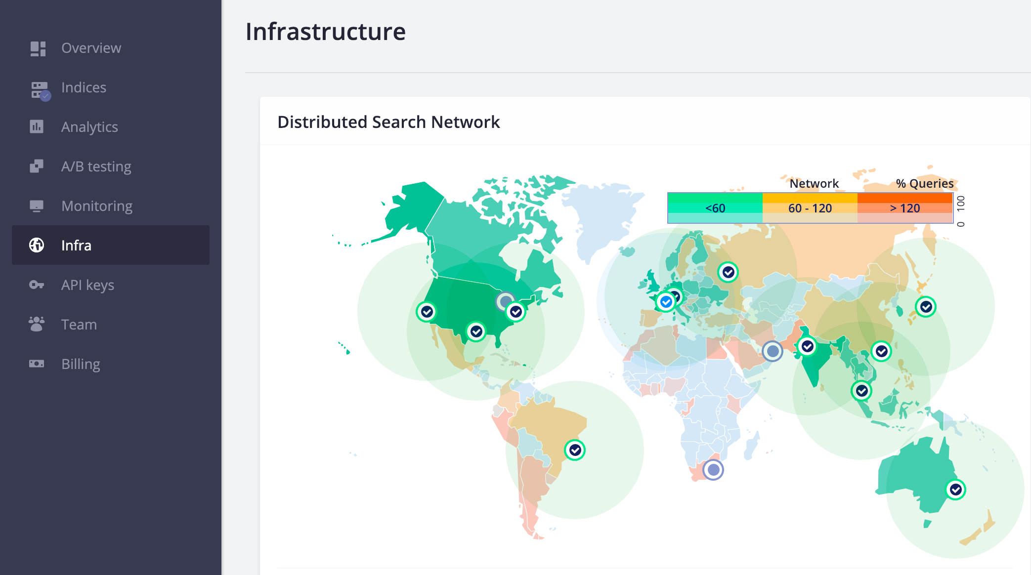 Dsn dashboard infra map